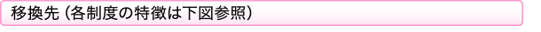ڊiex͉̓}QƁj